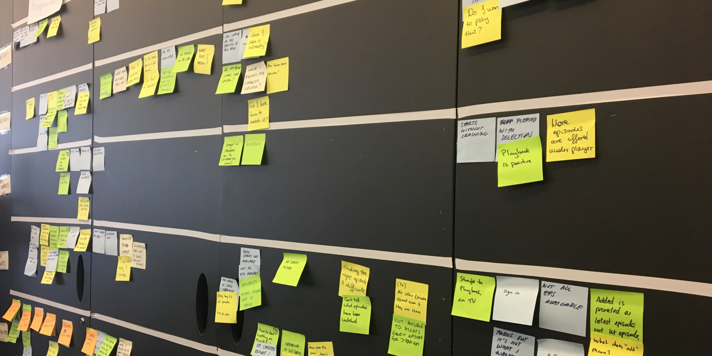 Showing a large whiteboard with post its organised into an experience map